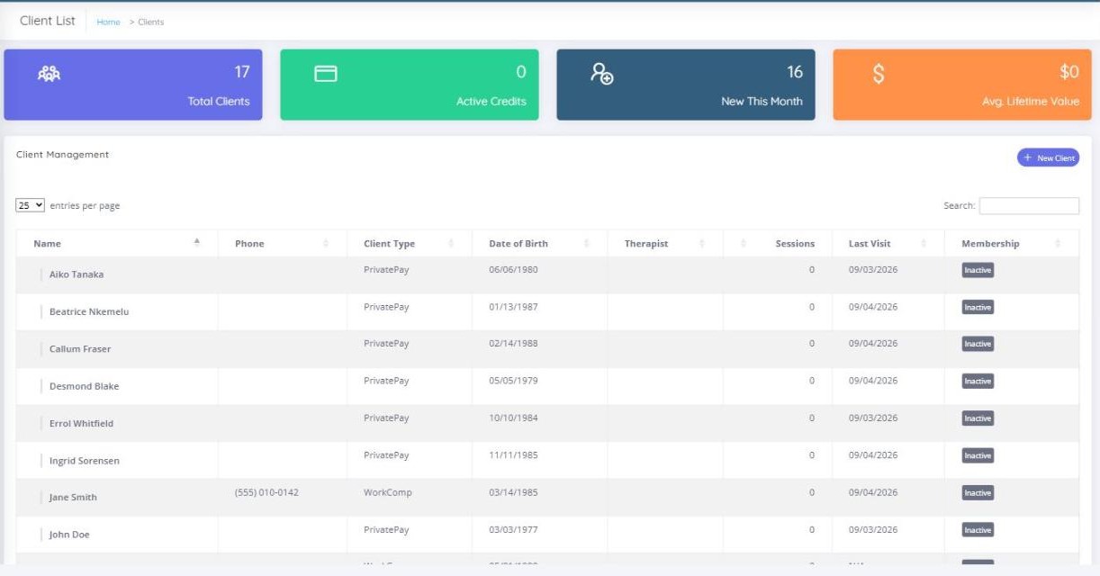 The client list showing total clients, client type, date of birth and last visit for each client on file