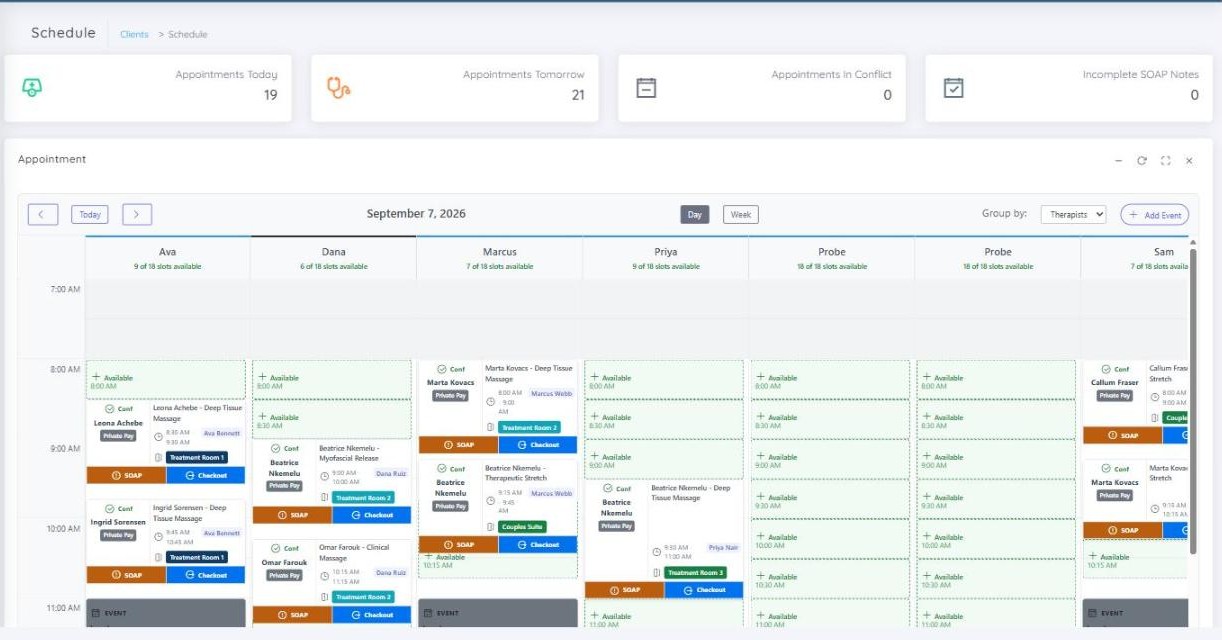 The Clinical Pathweaver scheduler showing a working clinic day across five therapists